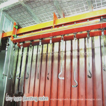 Powder Coating Machine From Professional Manufacturer